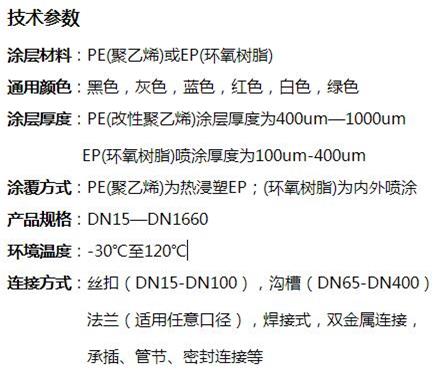 邢台给水涂塑钢管批发技术参数